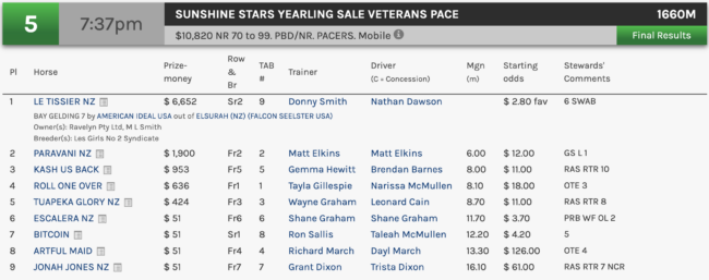 Yearling-23-Screen Shot 2023-01-19 at 3.15.06 pm